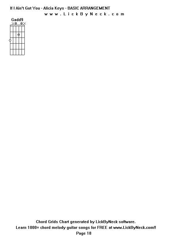 Chord Grids Chart of chord melody fingerstyle guitar song-If I Ain't Got You - Alicia Keys - BASIC ARRANGEMENT,generated by LickByNeck software.